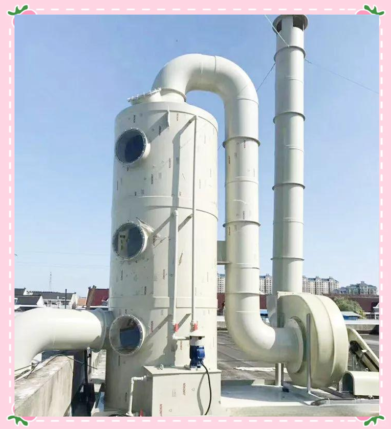 工业废气处理设备市场动态一览